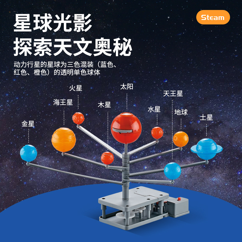 Solar System Model Eight Plane - огляд і ціна Kids Education System