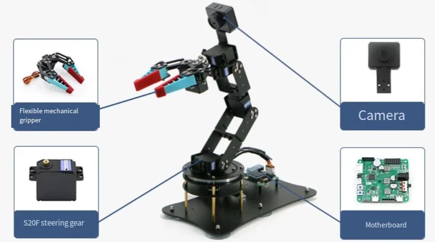 4-Axis Desktop Collaborative R - огляд і ціна Kids Education Program