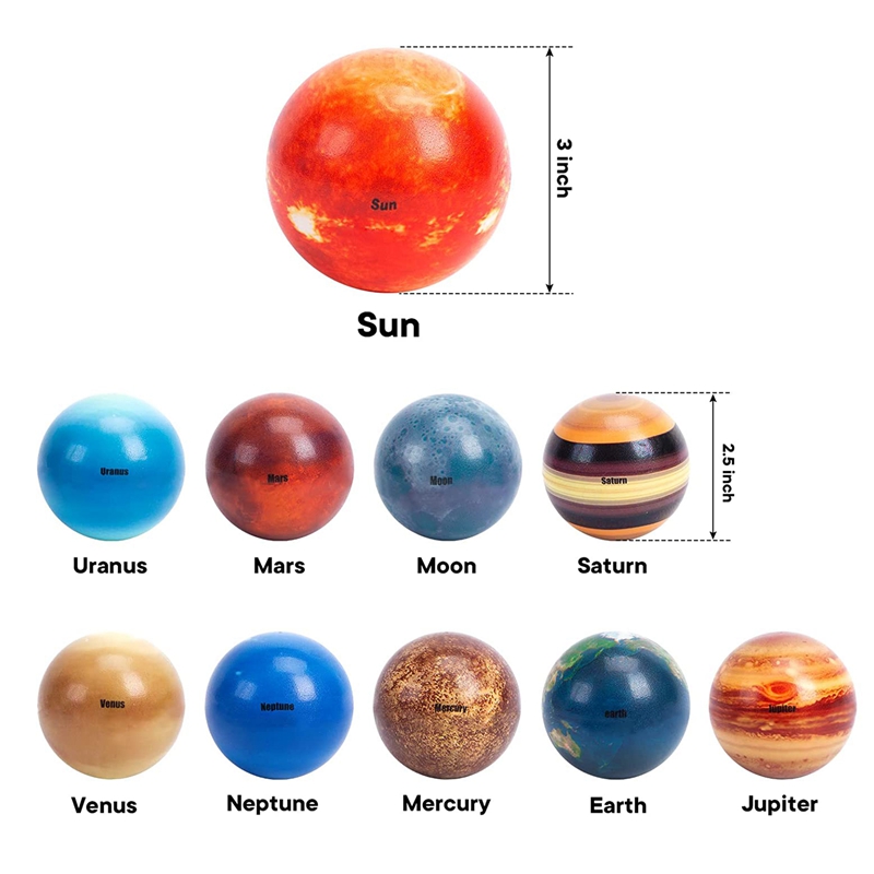 Solar System Planets Stress Ba - огляд і ціна Kids Education System