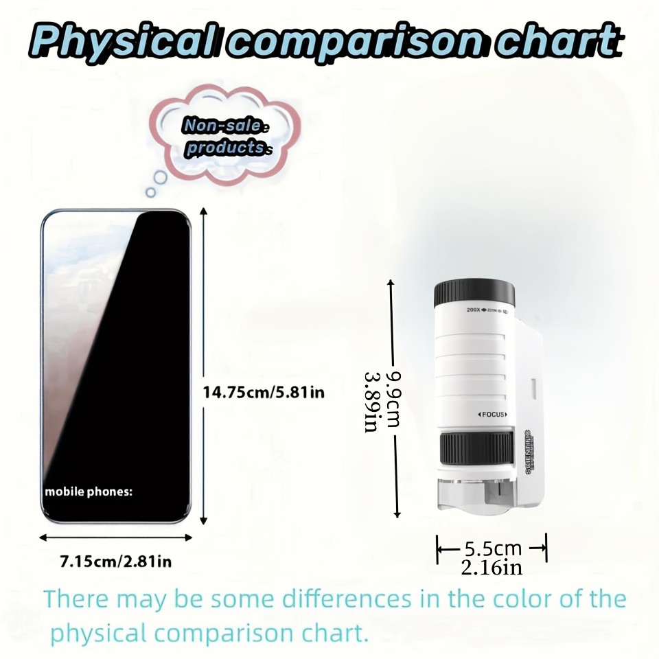 Handheld Microscope Kit Portab - огляд і ціна Kids Doctor Education
