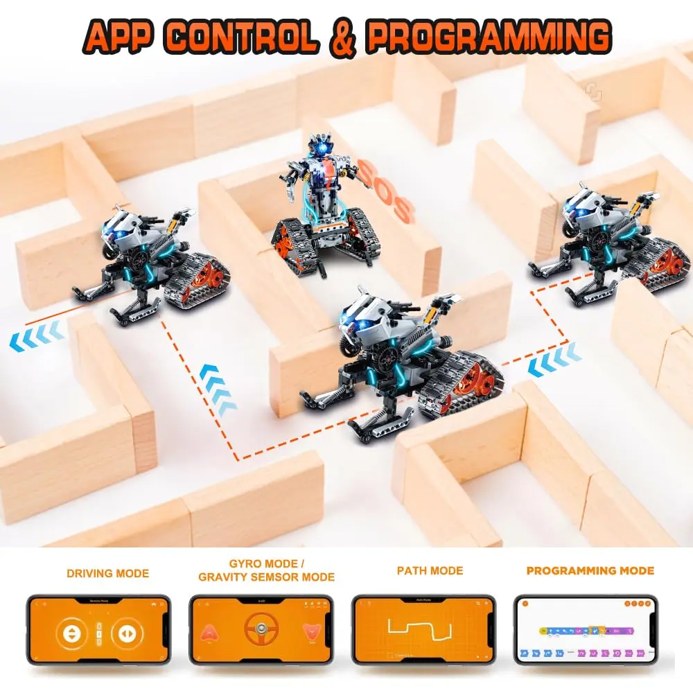 622 PCS 4-in-1 Remote Control  - огляд і ціна Kids Education Program