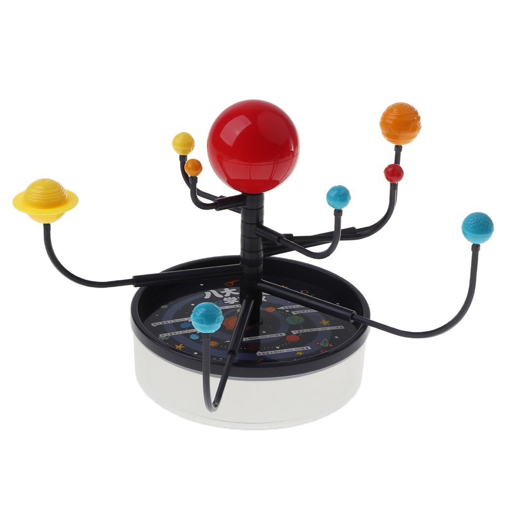 Planet Model Kit Plastic Solar - огляд і ціна Kids Education System