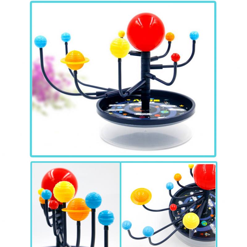 Planet Model Kit Plastic Solar - огляд і ціна Kids Education System