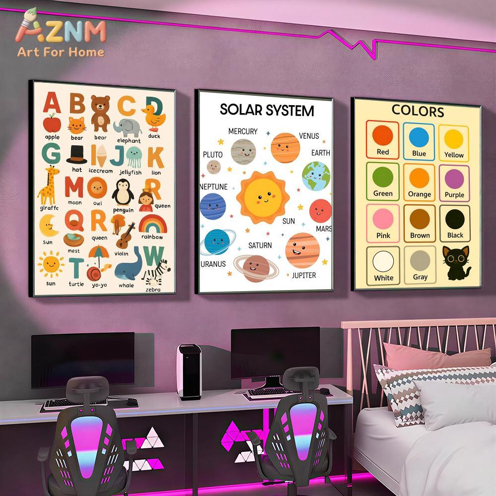 AZNM Kids Educational Canvas W - огляд і ціна Kids Education System