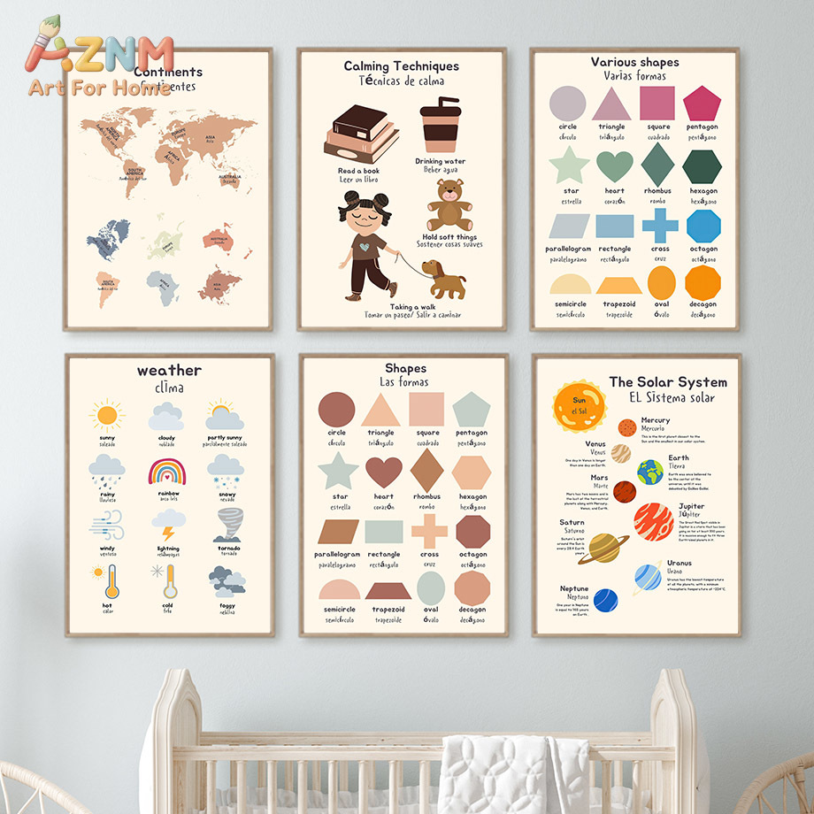AZNM Bilingual Spanish English - огляд і ціна Kids Education System