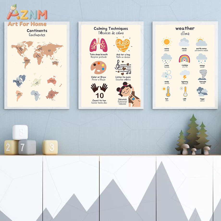 AZNM Bilingual Spanish English - огляд і ціна Kids Education System