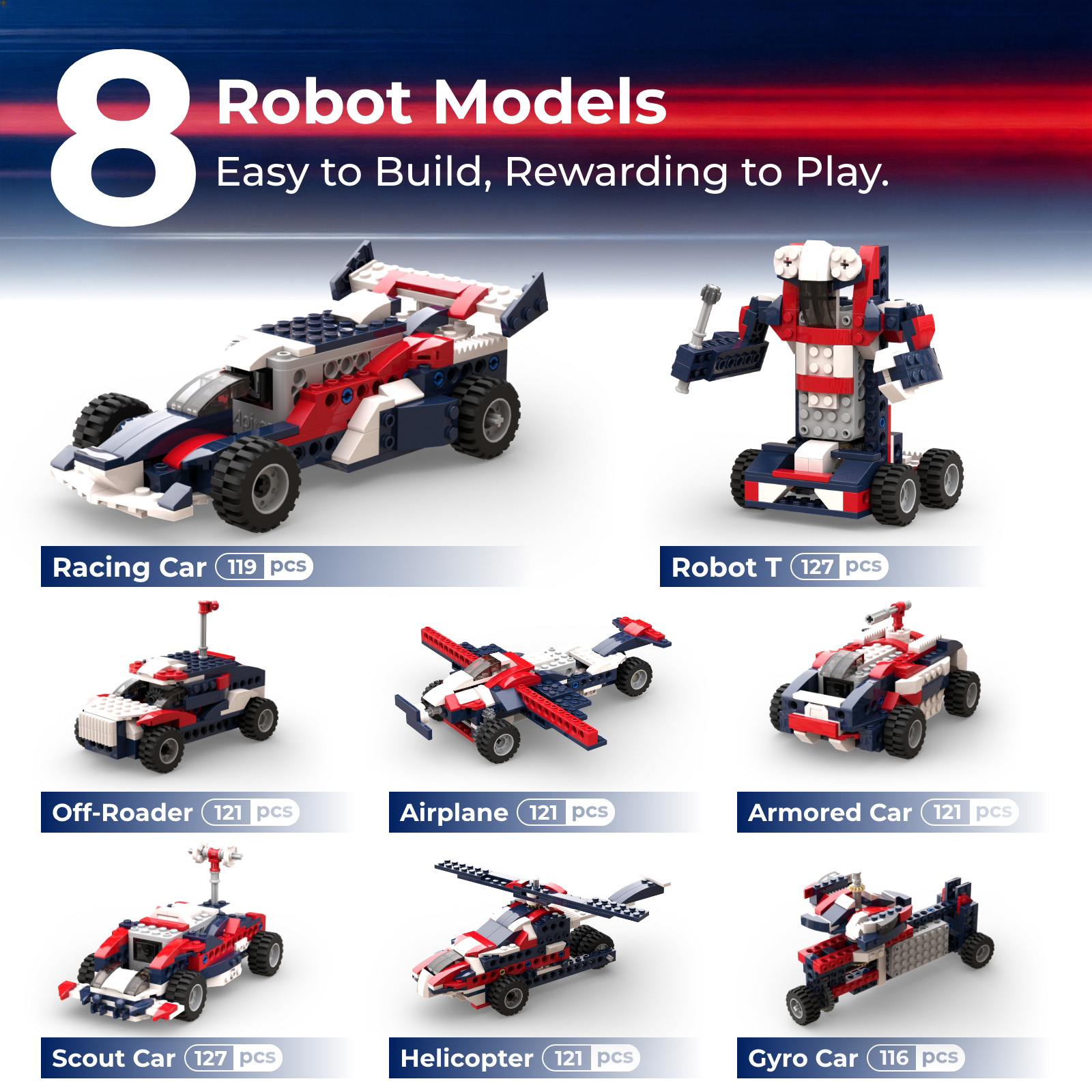 Apitor 8-in-1 STEM Building Bl - огляд і ціна Kids Education Fun